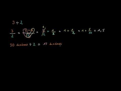 Différentes méthodes pour calculer des quotients
