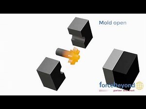 Hot Forging Animation