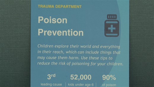 Colorado children’s hospital seeing increase in accidental poisonings