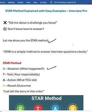STAR Method Explained with Easy Examples – Interview Pro