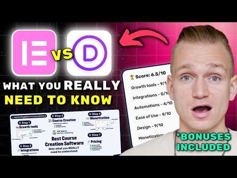 Elementor vs Divi Review 2026 ($7280 In Bonuses + Discounts)