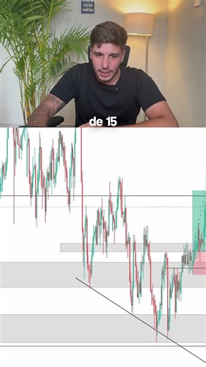 “80% of my trading ANXIETY disappeared with this change 🧠