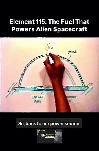 Bob Lazar Explains how Element 115 powers the craft he worked on in the late 80’s at S4. #boblazar #uap #ufo #disclosure #aliens