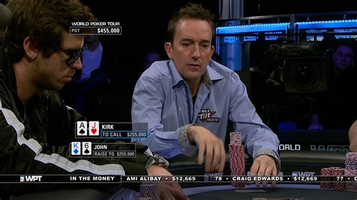 43K views · 272 reactions | After the flop, Kirk confidently calls, believing his ace-jack is the leading hand. However, unbeknownst to him, Andrew holds a mighty three-of-a-kind. Tune in for the thrilling conclusion that takes everyone by surprise. | World Poker Tour (WPT) | Facebook