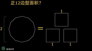 绝美证明 正十二边形面积求解！（正12边形） 数学动画 #数学