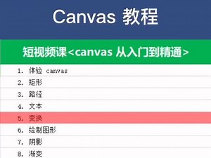 canvas的rotate用法