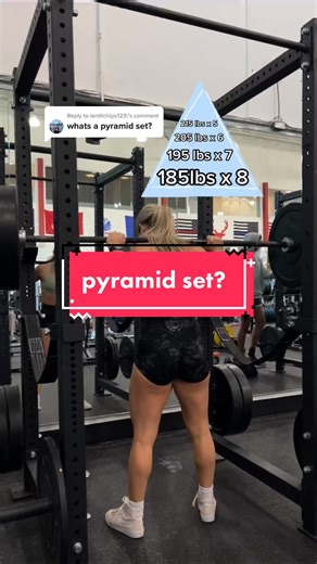 Reverse Pyramid Set Explained | Gym Tips