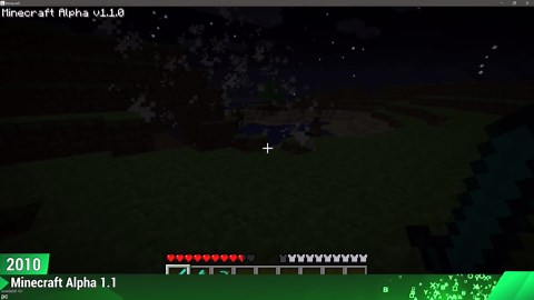 Evolution of creeper from Minecraft (2010-2020)