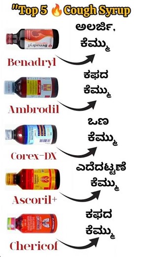 Top 5 🔥 Cough Syrup Uses kannada #shortvideo #pharmacy #medical #youtubeshorts