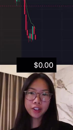 LIVE TRADE on SPY: Key Strategies for Entry and Exit