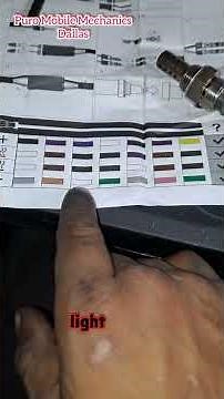 Universal Oxygen Sensor Wiring: Easy DIY Guide! #shorts