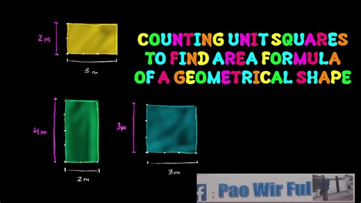 Calculating Area using Unit Squares in Geometry