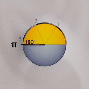 This cool math video #maths #memes | Meme for mathematicians