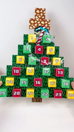 1.1M views · 37K reactions | ✨FREE TEMPLATE✨ linked in bio 拾 I know...