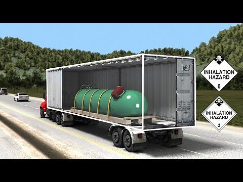 DOT Hazmat - Labeling