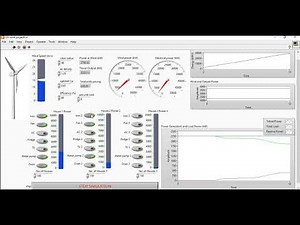 Wind turbine simulation in LabVIEW