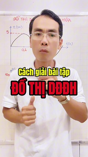 Cách giải bài tập ĐỒ THỊ DAO ĐỘNG ĐIỀU HOÀ chi tiết, dễ hiểu, dễ áp dụng nhất - Vật lý 11🇻🇳 #thanhtuboss #vatly #vatly11 #daodongdieuhoa #dothidaodongdieuhoa #dothivantocdaodongdieuhoa