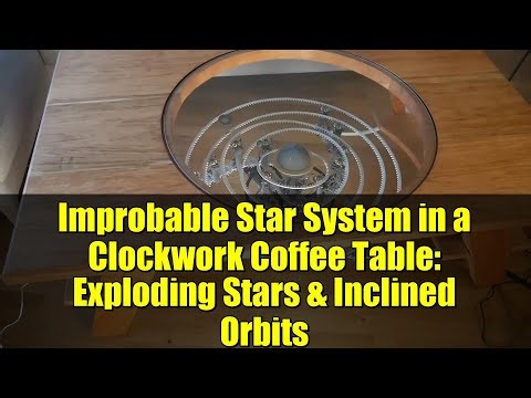 Improbable Star System in a Clockwork Coffee Table: Exploding Stars & Inclined Orbits
