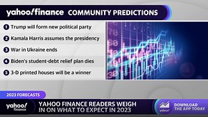 Biggest 2023 predictions from Yahoo Finance readers