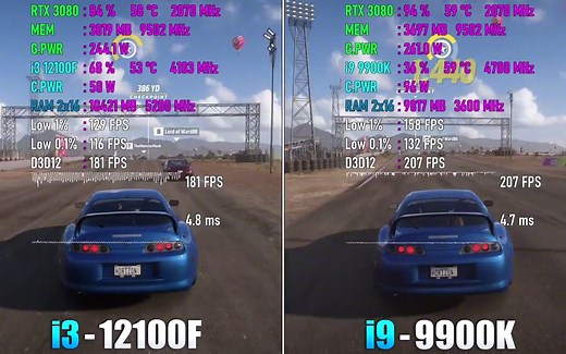 英特尔i3-12100F能否干翻四年前最强芯片i9-9900K？祖孙大战！