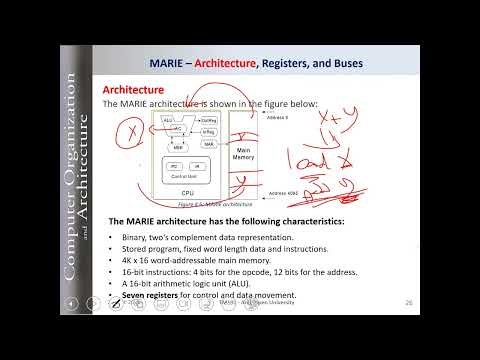TM103 Chapter 4 - Part 2: Introduction to MARIE Architecture & ISA | AOU
