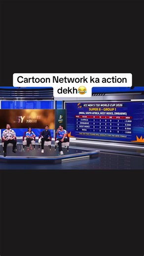 Cartoon Network Action Highlights