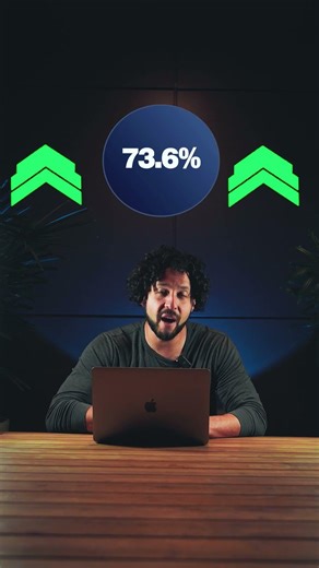 Could Be 73 6% up with Decentralized Futures Market Place