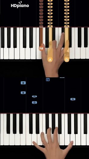 This Song Sounds INCREDIBLE On The Piano!