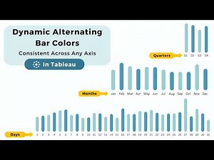 How to Make Dynamic Alternating Bar Colors in Tableau: Consistent Across Any Axis & Filter