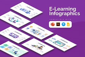 E-Learning Slides, a Presentation Template by Slidesmash