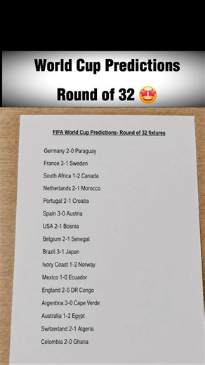World Cup Predictions Round of 32 #worldcup #football