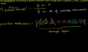 How to find simple probability (example with marbles)