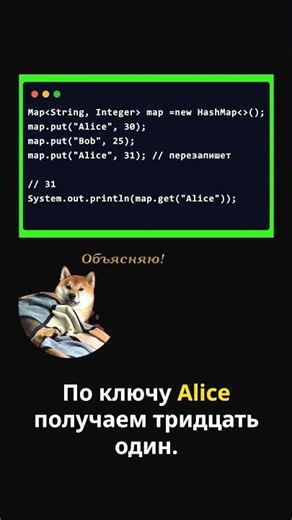 📚 Что такое Map в Java? #java