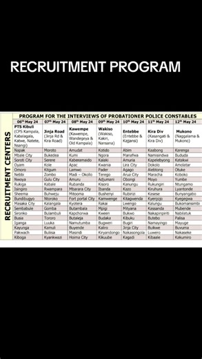 Transparent and Merit-based Recruitment Program | Report False Promises