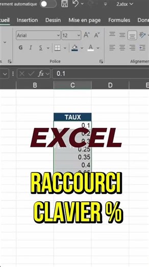 Excel: The % shortcut that nobody uses