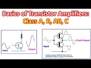 Basics of Transistor Amplifiers: Class A, B, AB, C