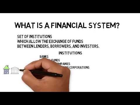 Financial system definition