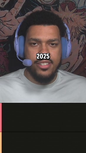 Top 5 Roblox Anime Games of 2025