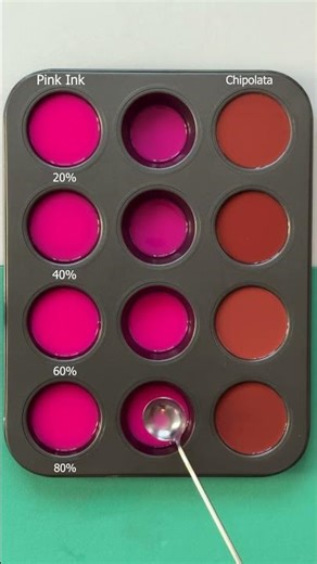 Mixing Shades with Different Percentages | Pink Ink & Chipolata Palette