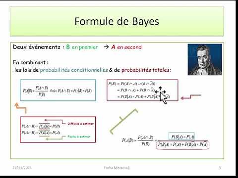 Cours 9: Probabilités Conditionnelles et Formule de Bayes