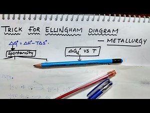 Trick for Ellingham Diagram | Metallurgy | Class 12 Chemistry