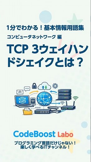 TCP 3ウェイハンドシェイクとは？｜基本情報用語集 コンピュータネットワーク編 #shorts #shortsfeed
