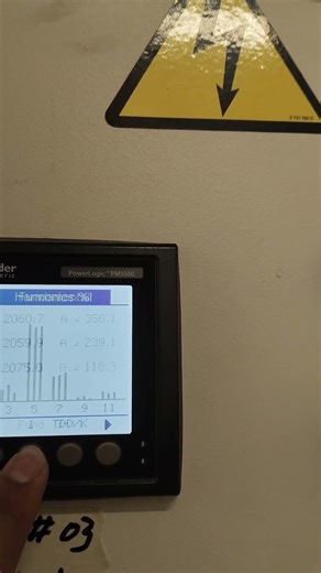 Part34:PowerLogic PM5500 Meter Reading Explained | Voltage, Current, Power, Harmonic & Energy