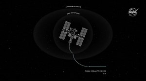 【SpaceX】 Crew Dragon全过程 含发射，对接和打开舱门