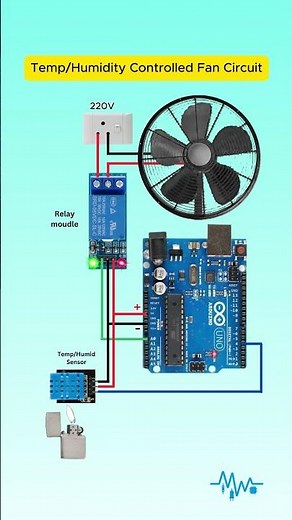 Automatic Humidity Fan Using Arduino