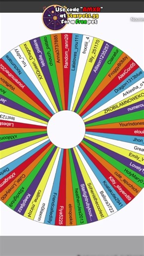 Giveaway Results ! |Roblox Adopt Me