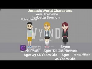 Goanimate JW new Characters