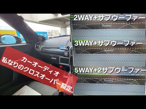 カーオーディオ クロスオーバー設定について ハイパス ローパス 2WAY 3WAY 5WAY