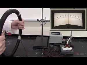 Electromagnetic Induction Interactive Lecture Demonstrations