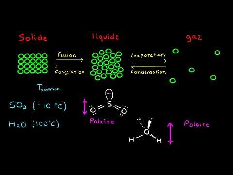 Changements de phases et interactions intermoléculaires
